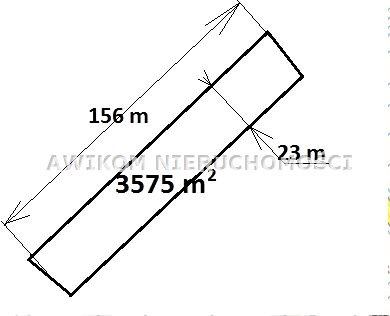 Działka budowlana Skierniewice