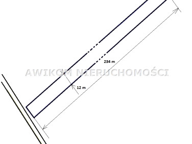 Pusta działka Skierniewice