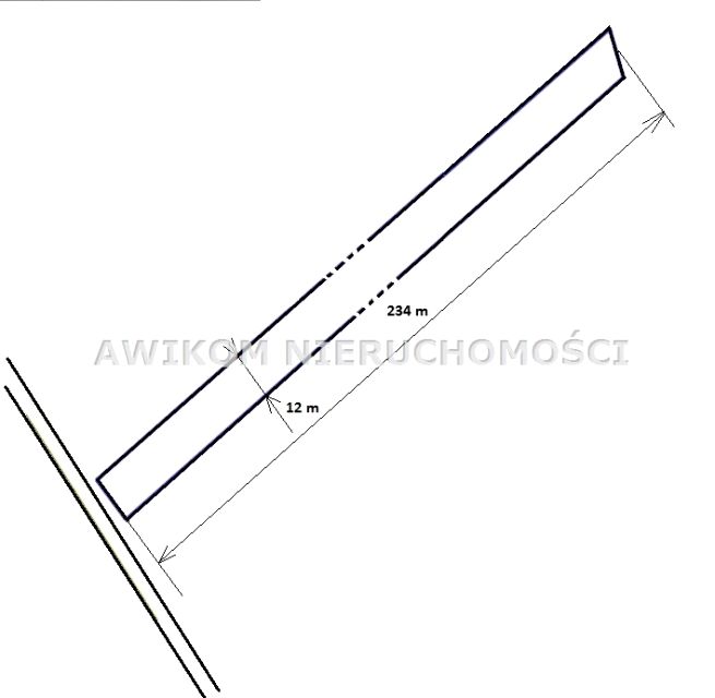 Pusta działka Skierniewice