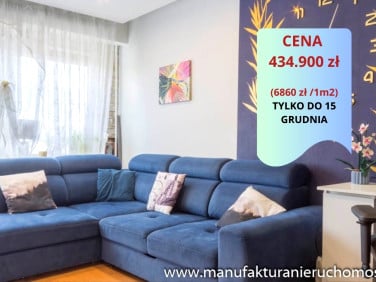 Mieszkanie Białystok