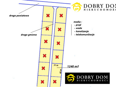 Działka budowlana Grabówka