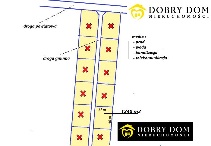 Działka budowlana Grabówka