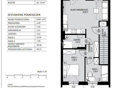Mieszkanie Gdańsk sprzedaż