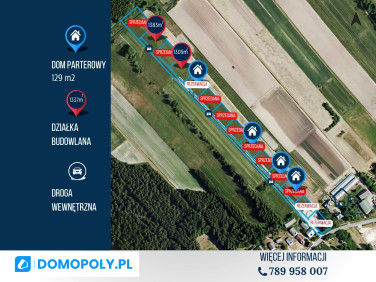 Działka budowlana Kłapówka