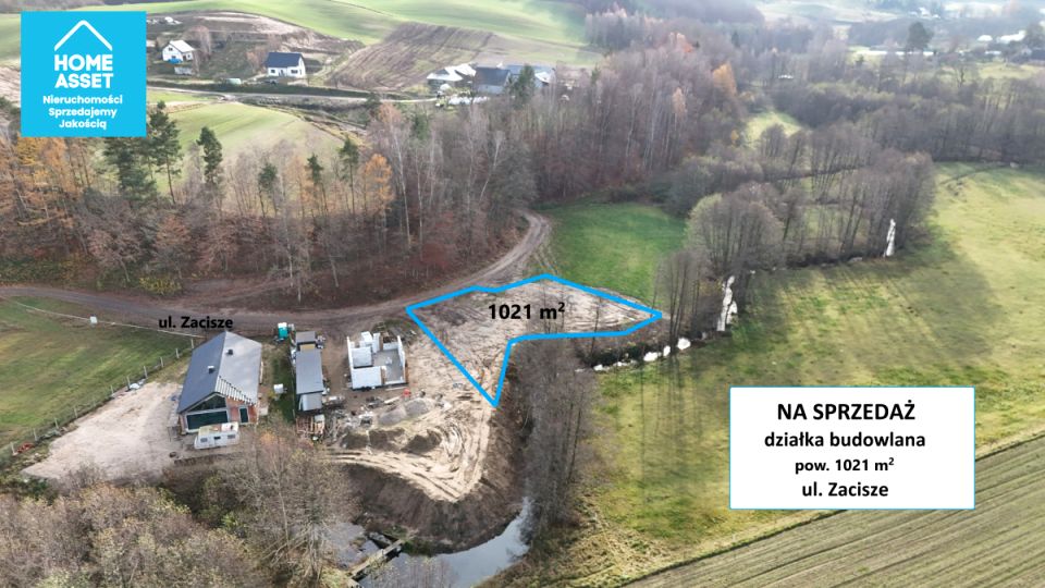 Działka budowlana Przetoczyno