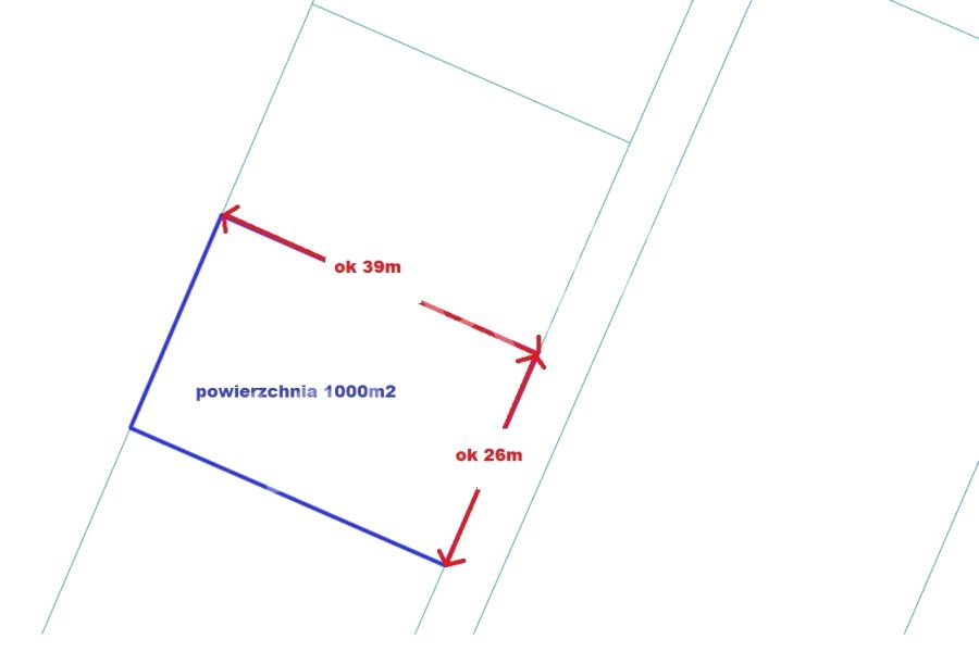 Działka budowlana Karniewek