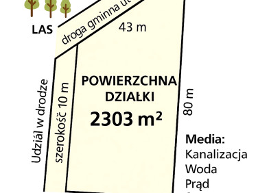 Działka budowlana Nowodworce