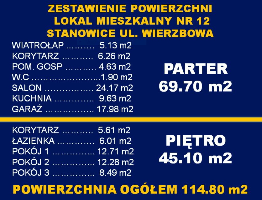 Mieszkanie apartamentowiec Oława