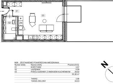 Mieszkanie Gliwice sprzedaż