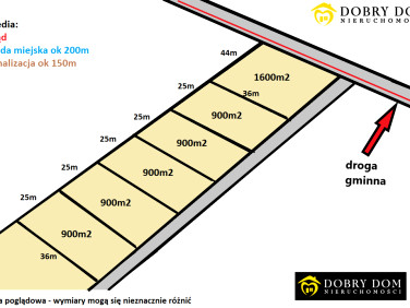 Działka budowlana Studzianki