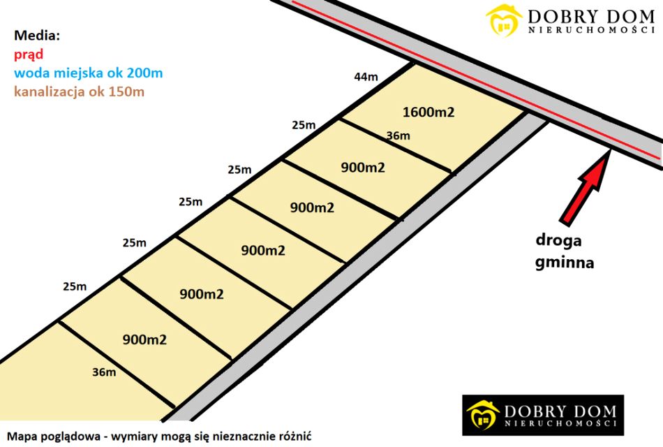 Działka budowlana Studzianki