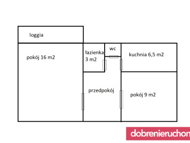 Mieszkanie Bydgoszcz