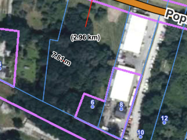 Działka rolna Kraków