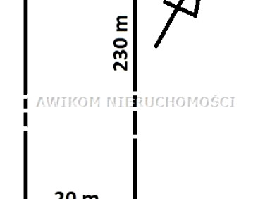 Zabudowana działka Humin