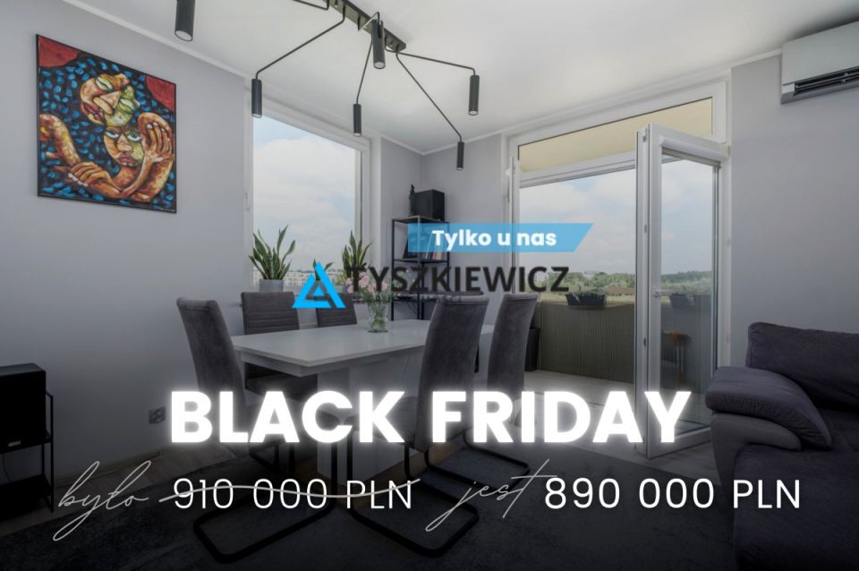 Mieszkanie Gdańsk sprzedaż