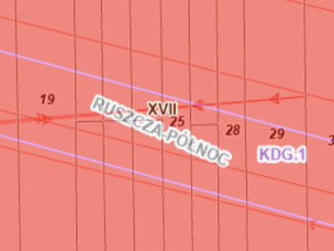 Działka usługowa Kraków