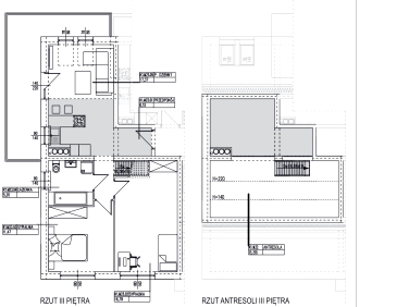 Mieszkanie Gorzów Wielkopolski