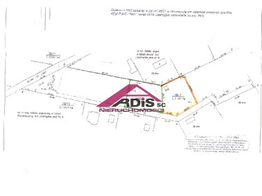 Działka budowlana Jastrzębie