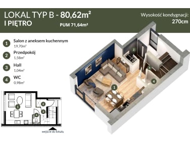 Mieszkanie dom wielorodzinny sprzedaż