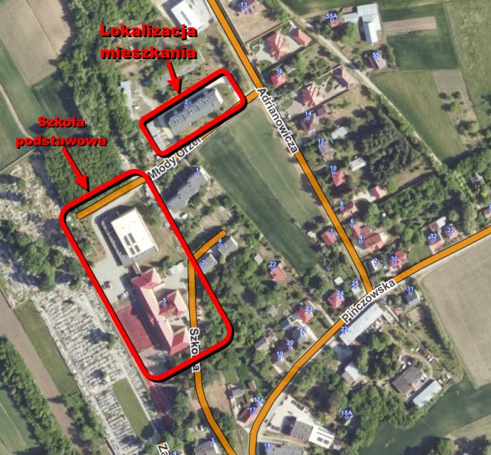 Mieszkanie Działoszyce