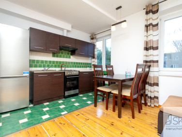 Mieszkanie Wrocław wynajem