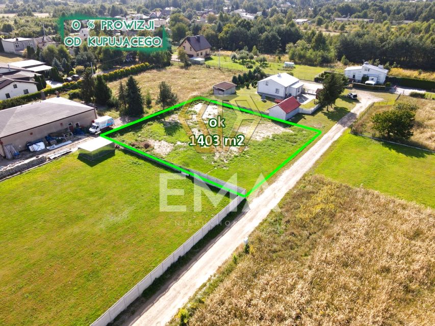 Działka budowlana Częstochowa