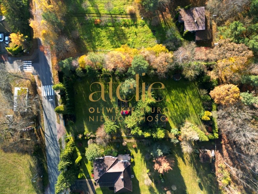 Ogrodzona działka Chwaszczyno