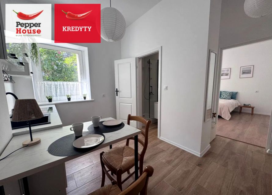 Mieszkanie Bydgoszcz