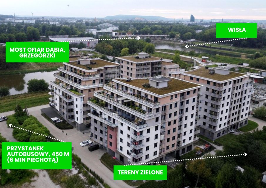 Mieszkanie apartamentowiec sprzedaż