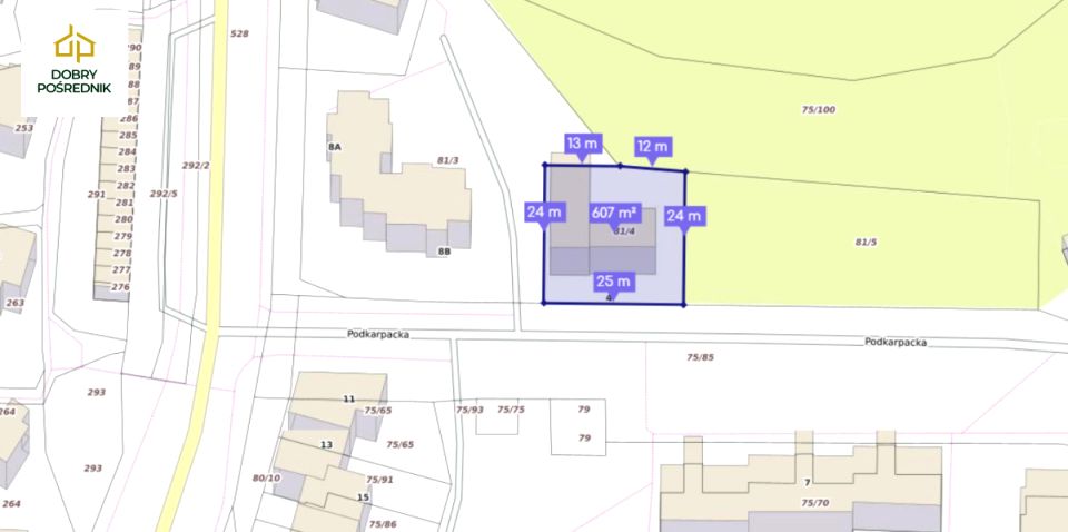 Działka usługowa sprzedam