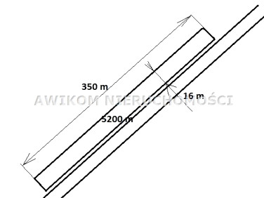 Działka usługowa Skierniewice