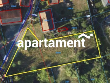 Działka budowlana Zielona Góra