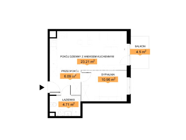 Mieszkanie Łódź sprzedaż