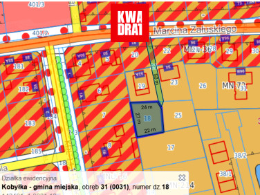 Działka budowlana Kobyłka