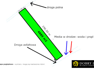 Działka budowlano-rolna Narew