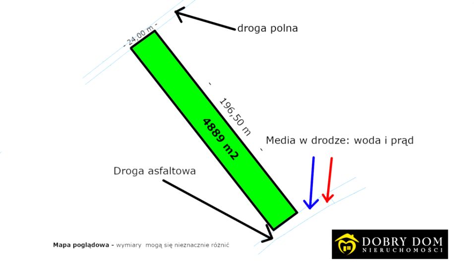 Działka budowlano-rolna Narew