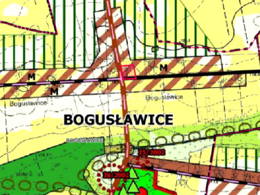 Działka budowlana Bogusławice