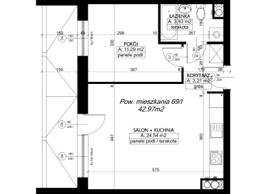 Mieszkanie Białystok