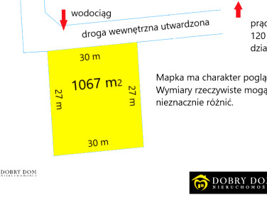 Działka budowlana Jarnuty