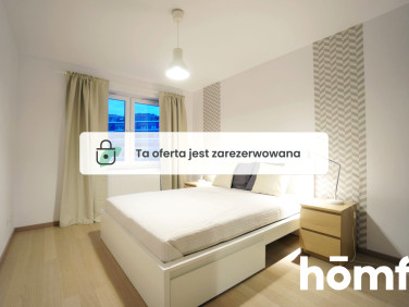 Mieszkanie Wrocław wynajem