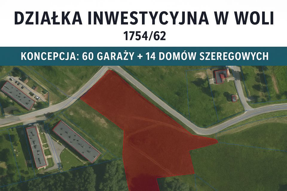 Działka budowlana WOLA