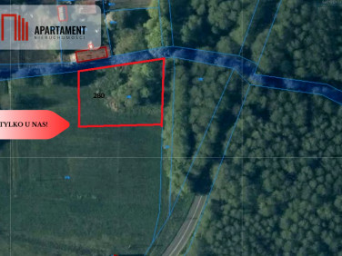 Działka budowlana Gościm