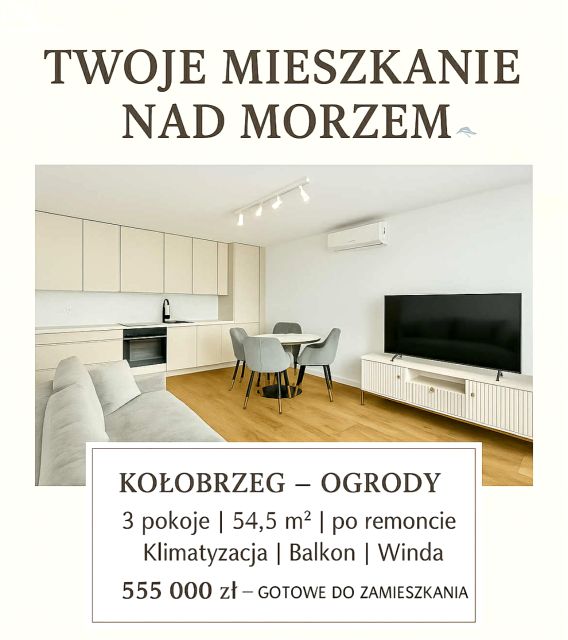 Mieszkanie blok mieszkalny sprzedaż