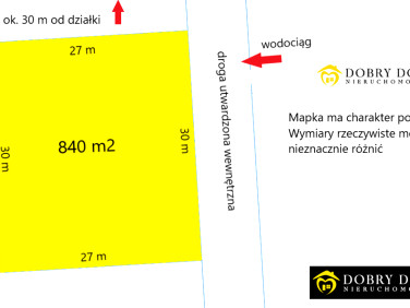 Działka budowlana Jarnuty