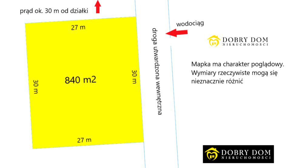 Działka budowlana Jarnuty