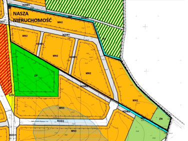 Działka budowlana Nowy Kisielin