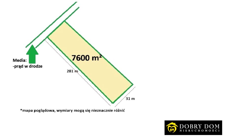 Działka budowlano-rolna Sokółka