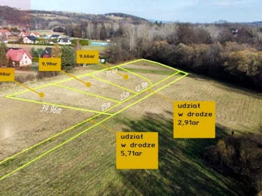 Działka budowlana Klęczany