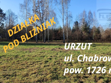 Działka Urzut