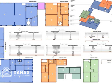 Budynek użytkowy Kraków sprzedaż